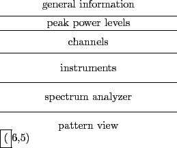 \begin{picture}(6,5)\thicklines
\put(0,0){\framebox{(}6,5){}}\thinlines
\p...
...\line(1,0){6}}
\put(0,4.25){\makebox(6,0.75){general information}}
\end{picture}